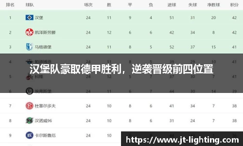 汉堡队豪取德甲胜利，逆袭晋级前四位置