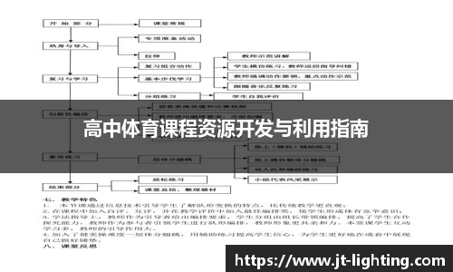 高中体育课程资源开发与利用指南
