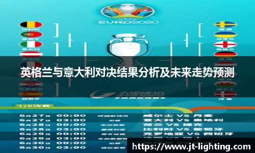 英格兰与意大利对决结果分析及未来走势预测