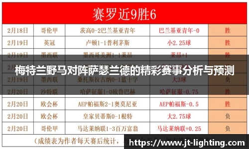 梅特兰野马对阵萨瑟兰德的精彩赛事分析与预测