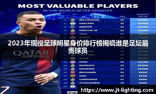 2023年现役足球明星身价排行榜揭晓谁是足坛最贵球员