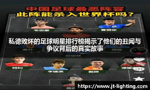 私德败坏的足球明星排行榜揭示了他们的丑闻与争议背后的真实故事