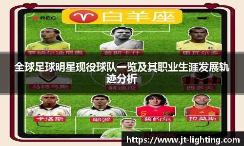 全球足球明星现役球队一览及其职业生涯发展轨迹分析